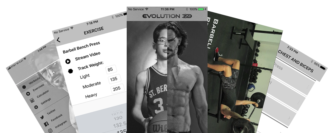 Evolution, Book by Joe Manganiello, Official Publisher Page